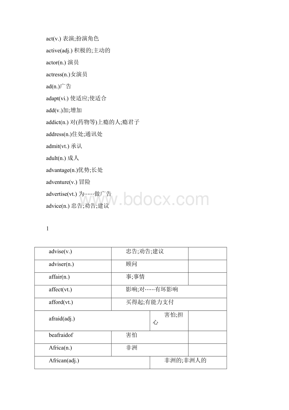 普通高中学业水平考试英语词汇表.docx_第2页