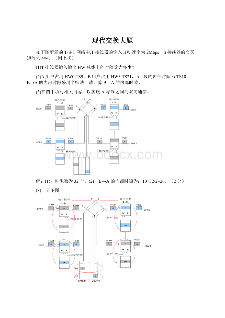 现代交换大题.docx_第1页