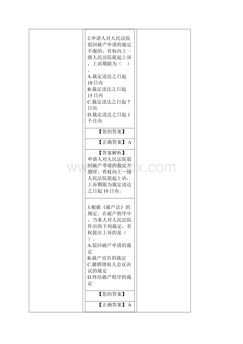 企业破产法律制度练习题库.docx_第2页