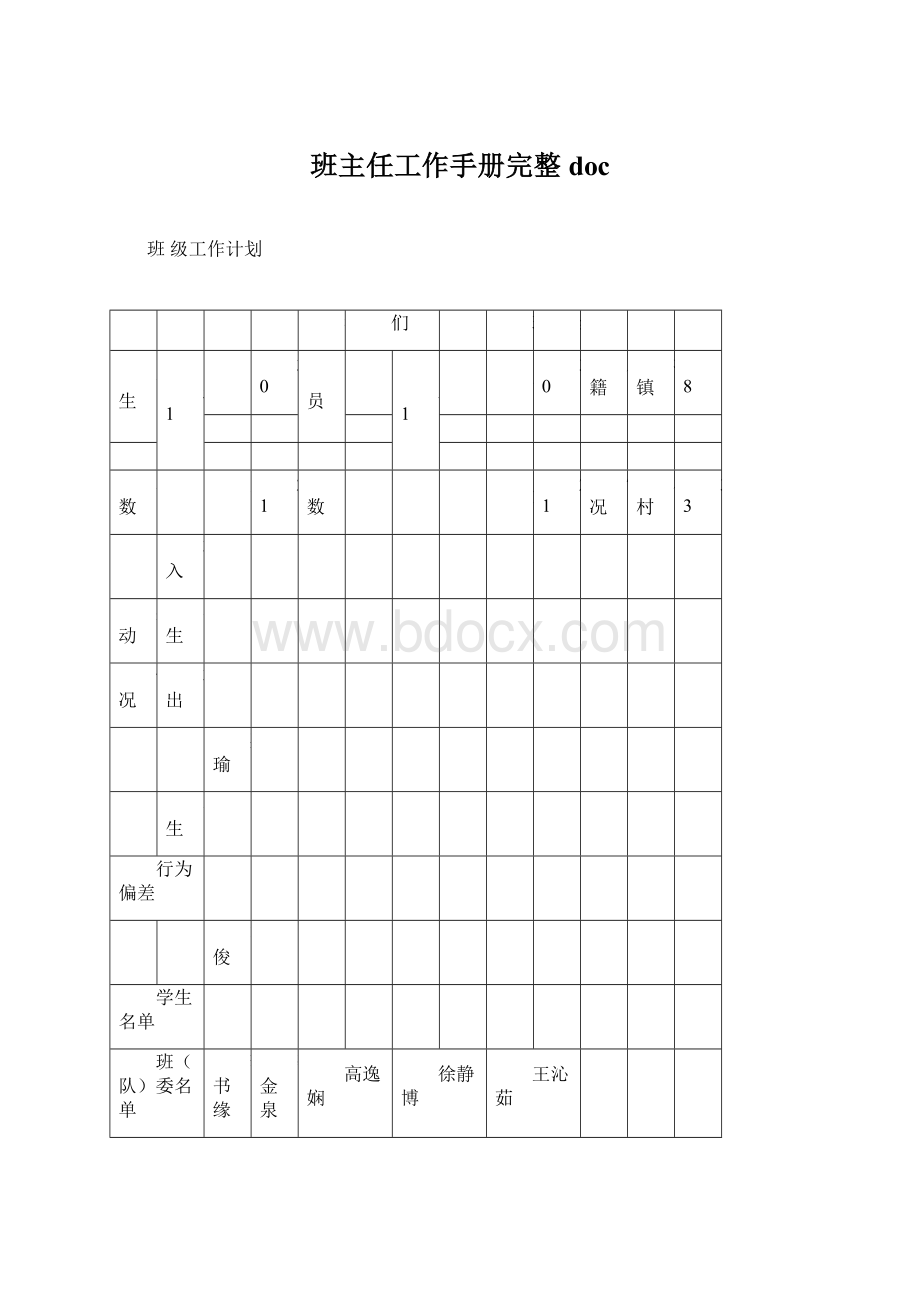 班主任工作手册完整docWord格式.docx_第1页