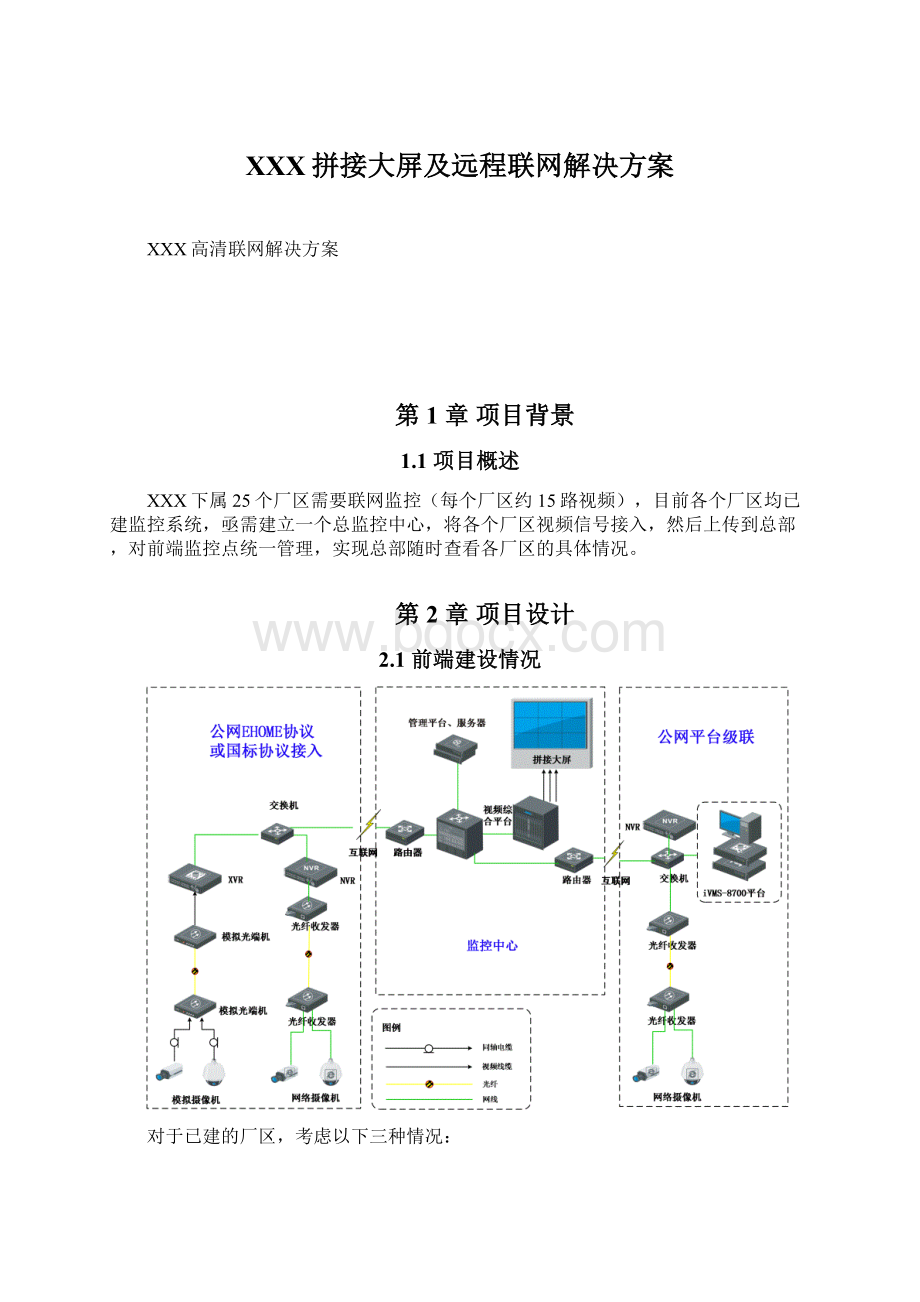 XXX拼接大屏及远程联网解决方案.docx_第1页