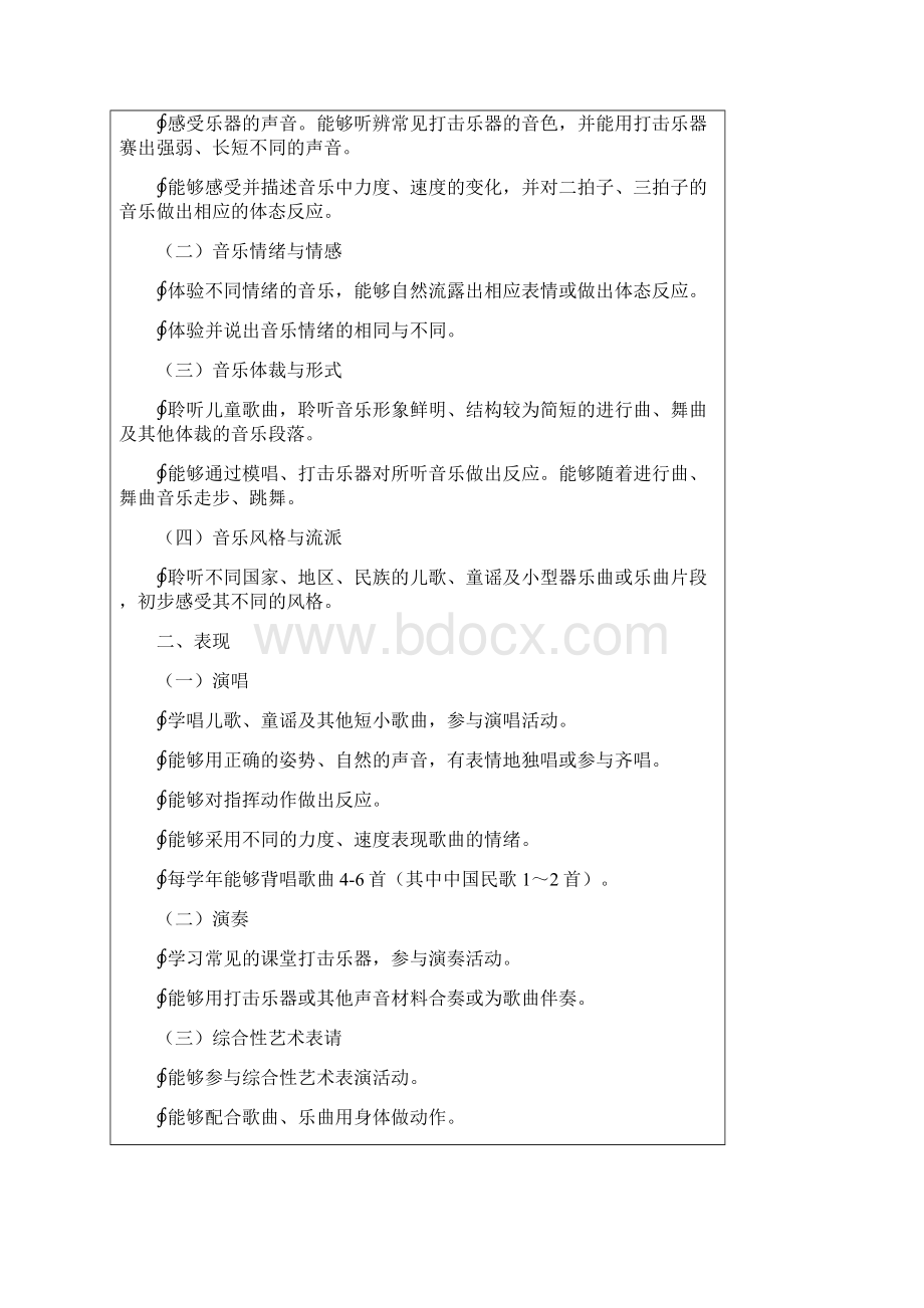 人音版小学音乐二年级上册教案全册.docx_第3页