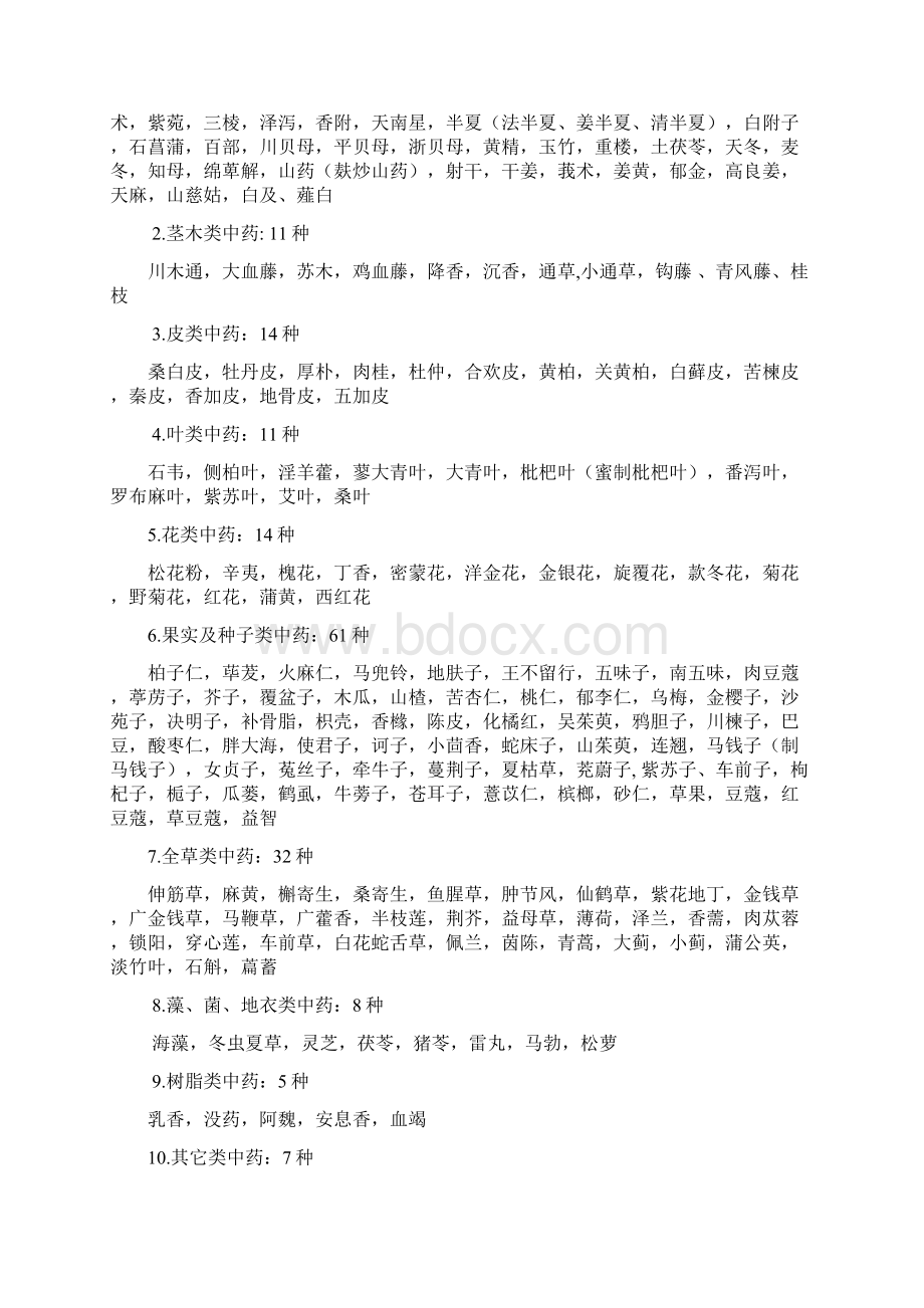 中药的知识技能大赛竞赛大纲设计Word文档下载推荐.docx_第2页