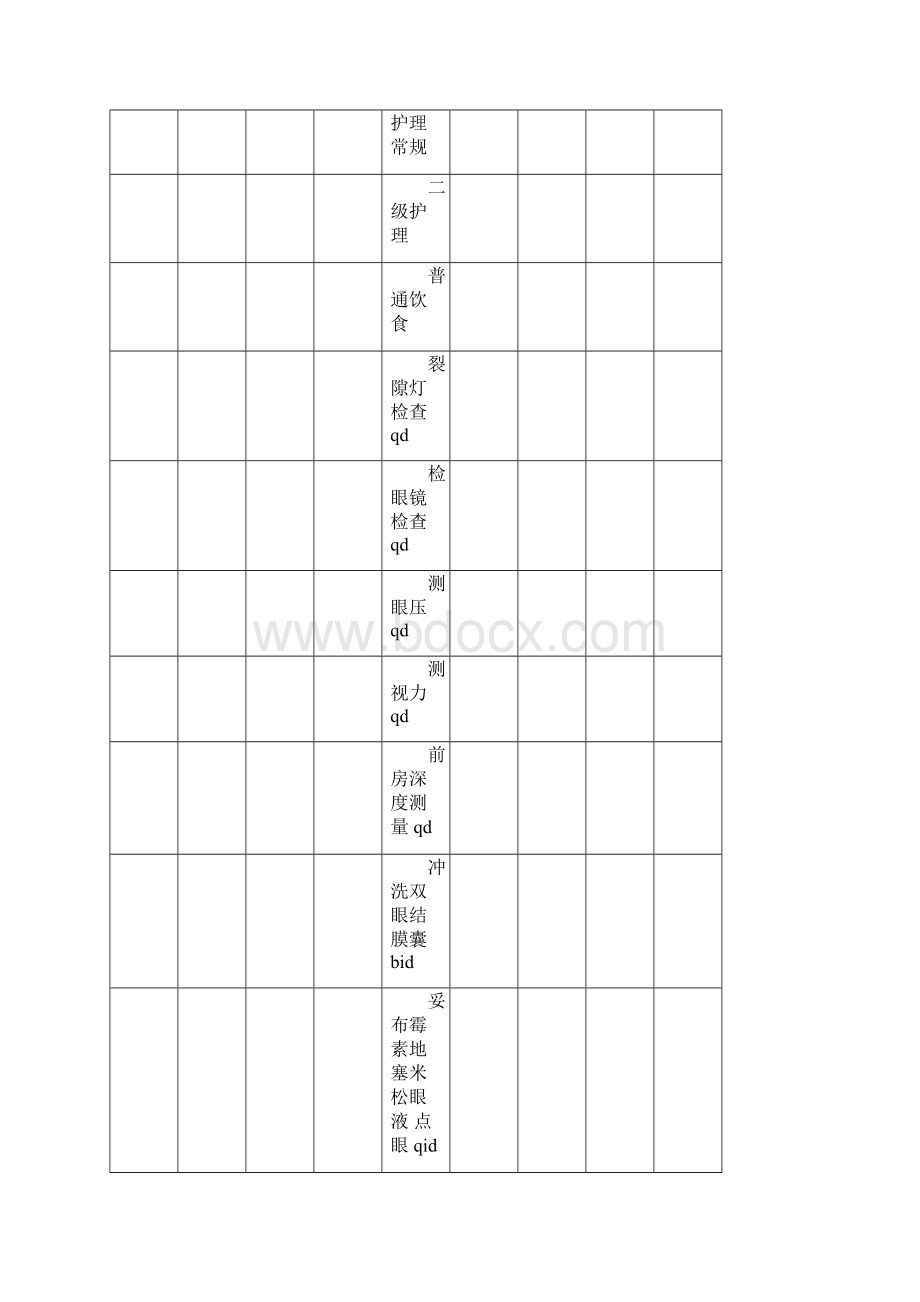 白内障病历模板Word文档下载推荐.docx_第2页