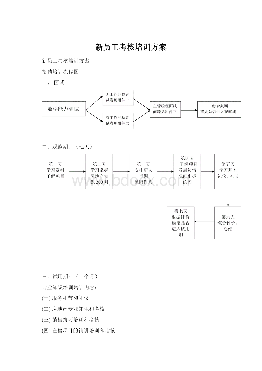 新员工考核培训方案.docx_第1页