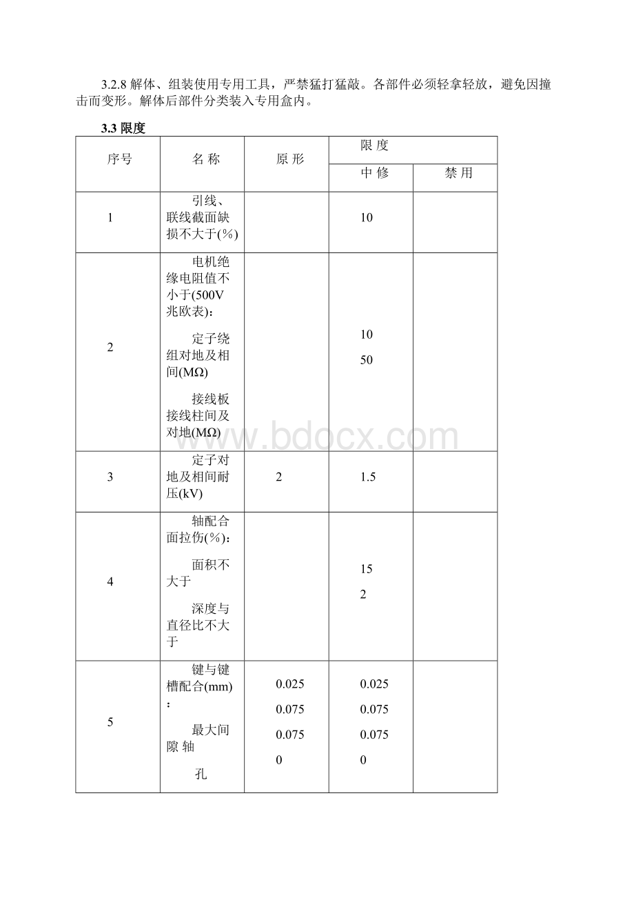 8K辅机工艺Word文档下载推荐.docx_第3页