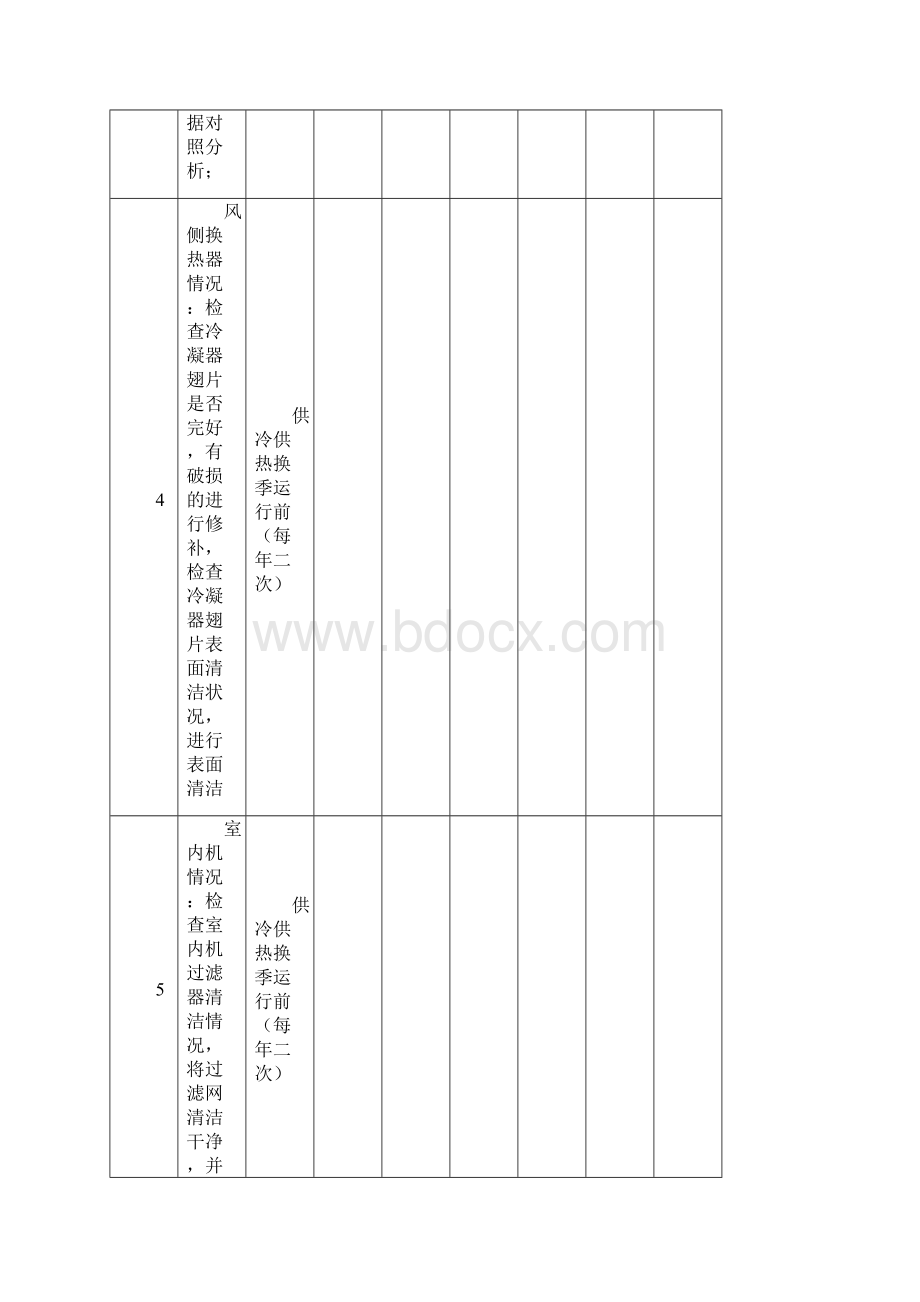 空调系统维保记录表Word文档下载推荐.docx_第2页