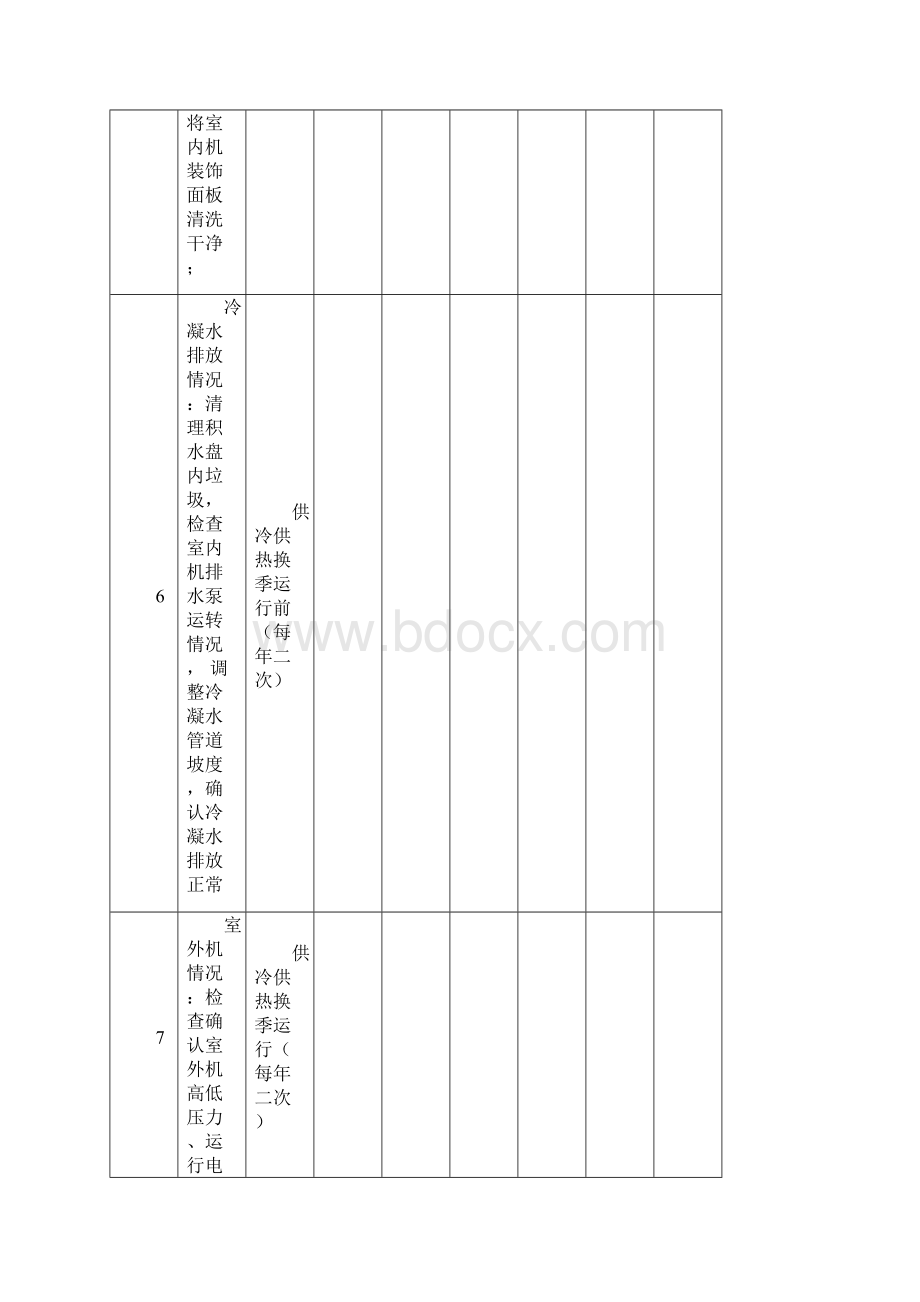 空调系统维保记录表Word文档下载推荐.docx_第3页