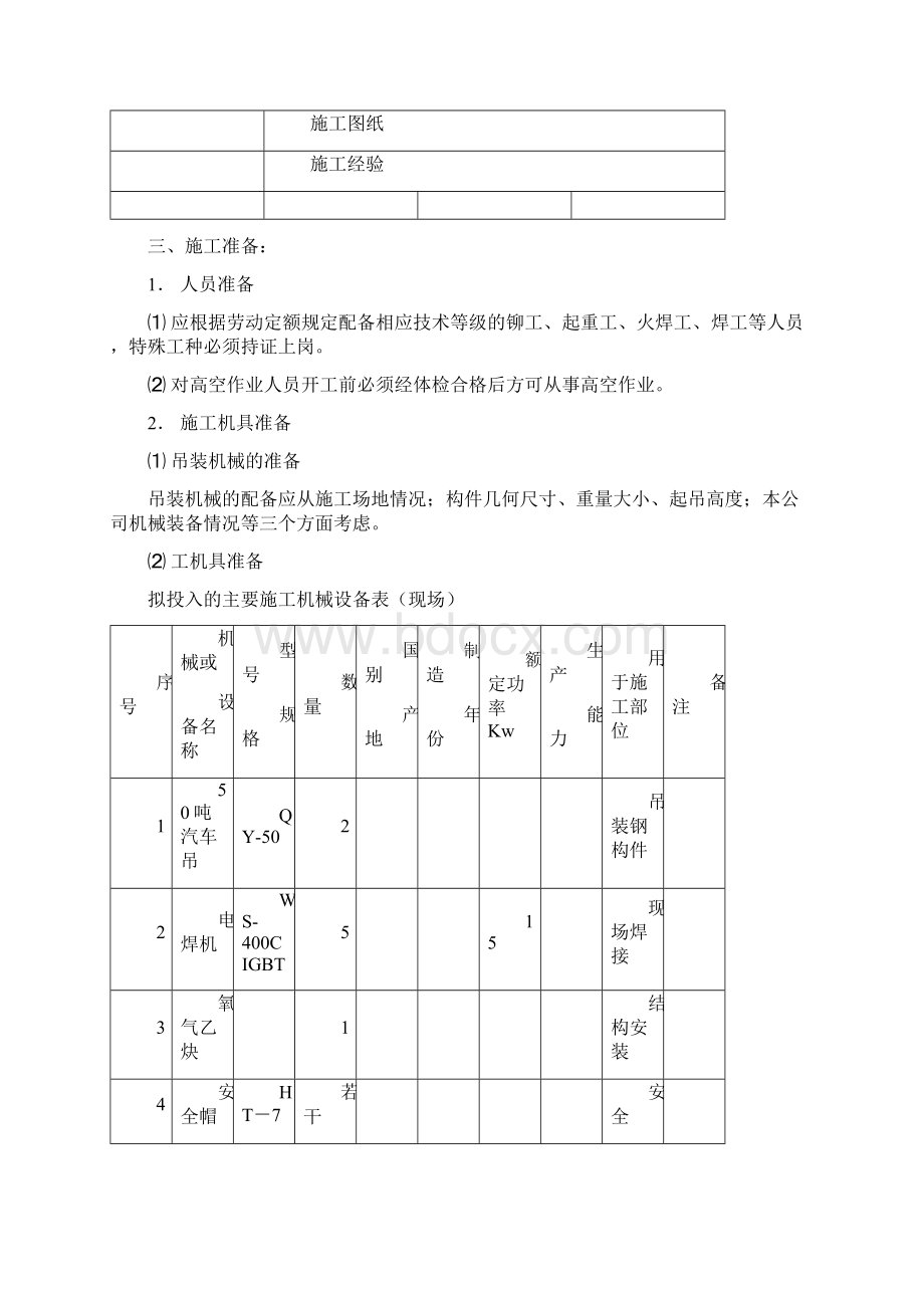 下料溜子施工方案.docx_第2页