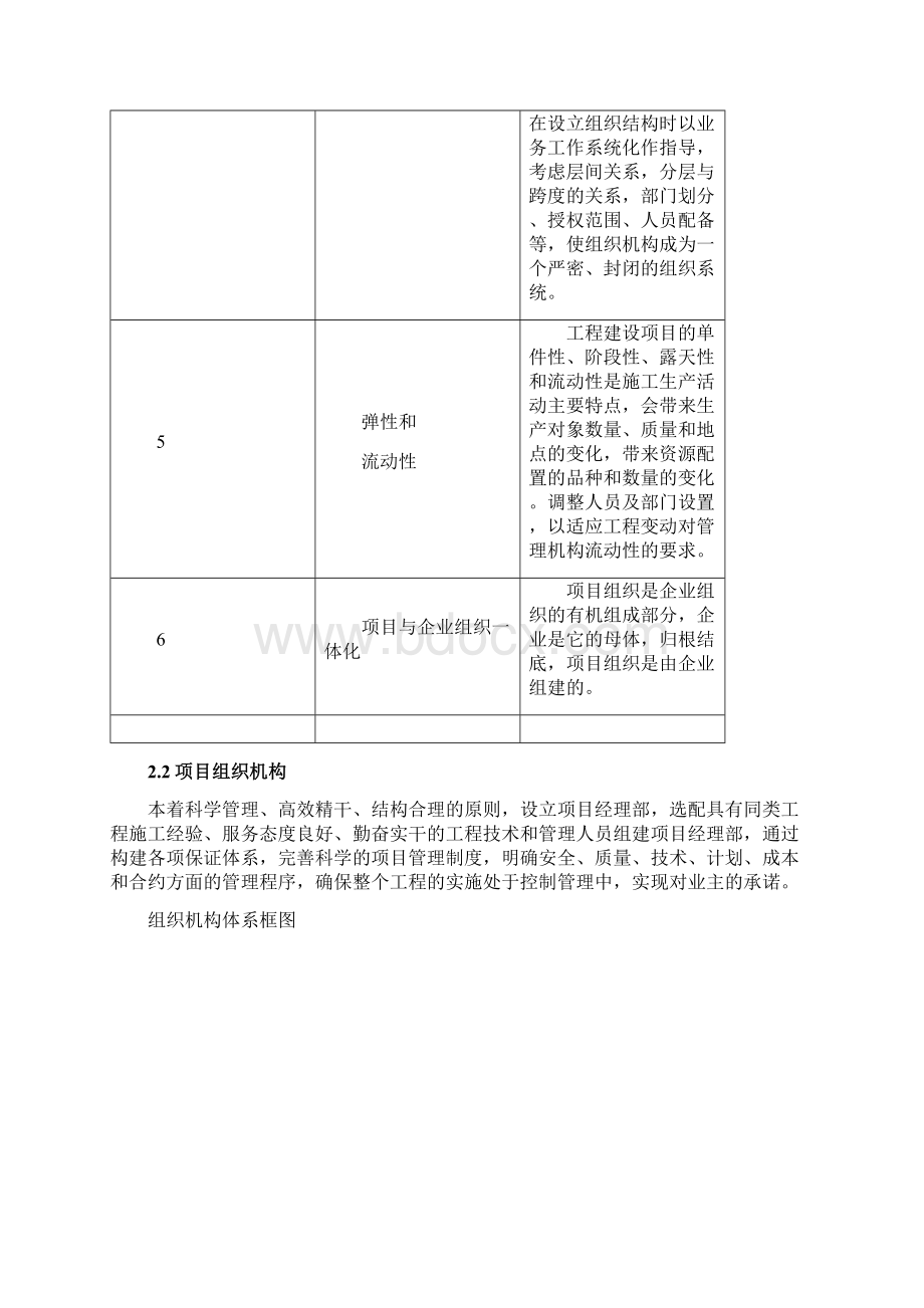 工程总体施工部署及资源配置计划文档格式.docx_第3页