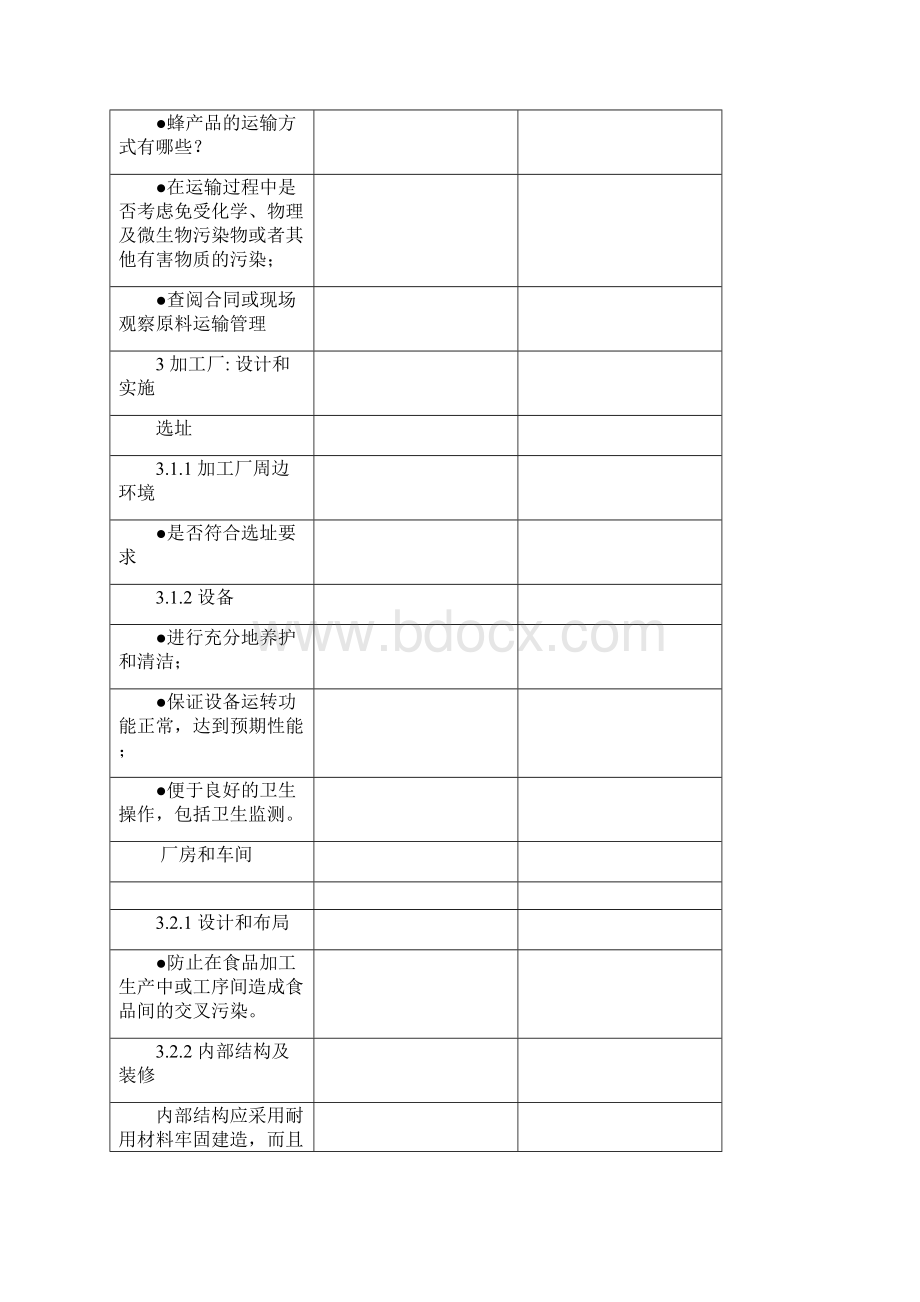 食品安全管理体系审核检查表Word下载.docx_第2页