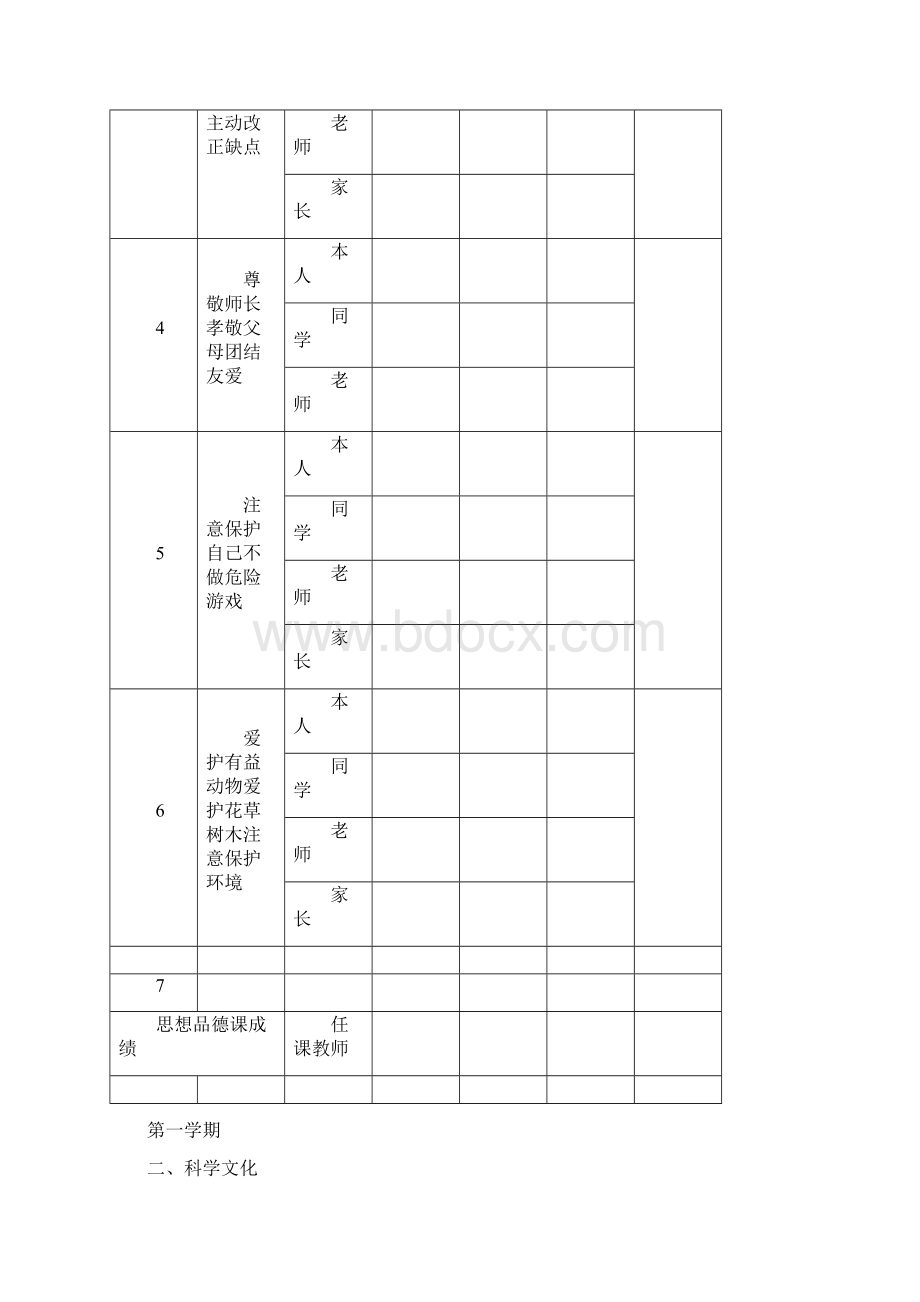 小学生素质综合评价手册.docx_第3页