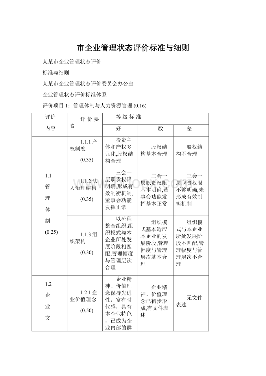 市企业管理状态评价标准与细则.docx