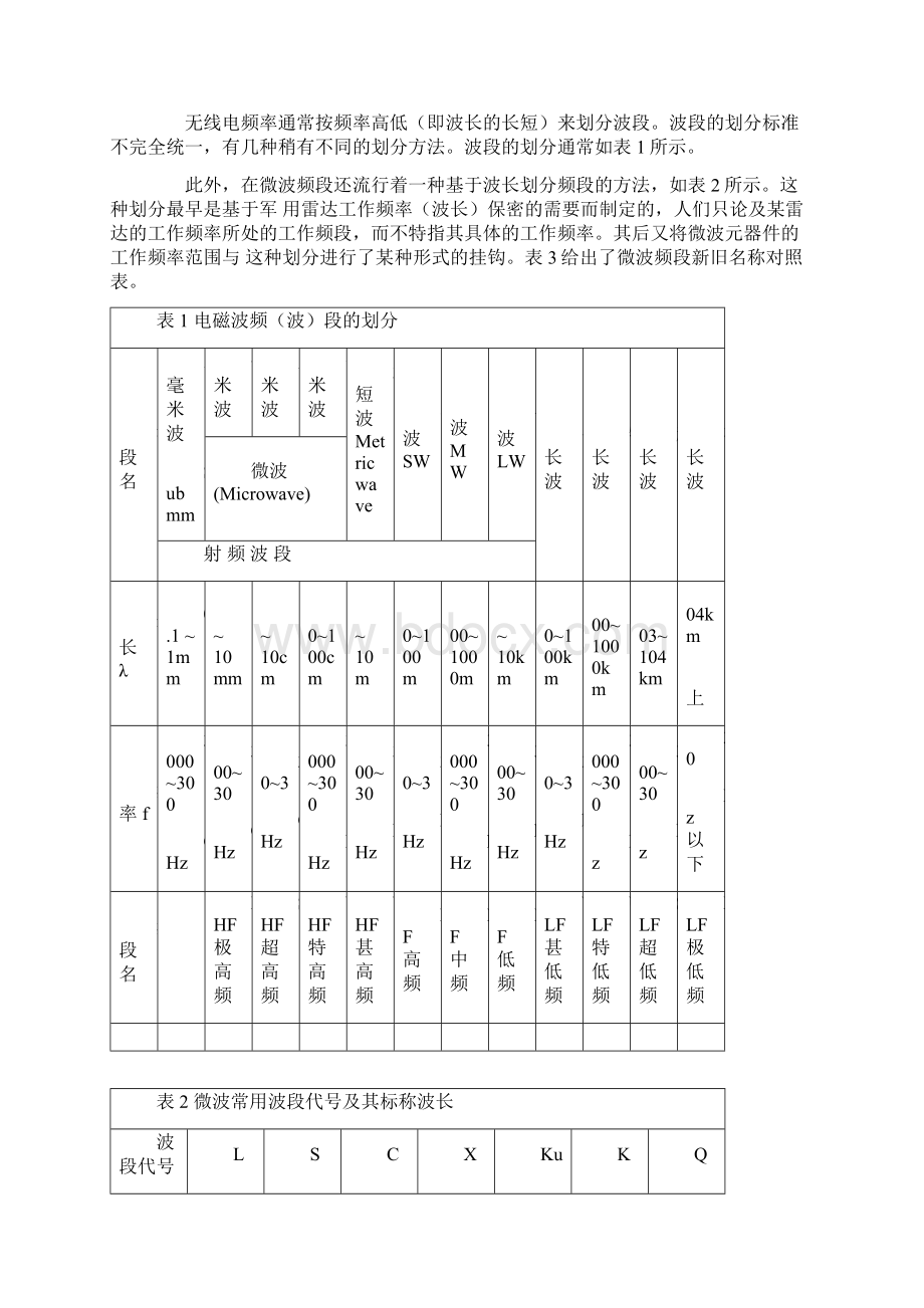 电磁波的频谱概述Word文档格式.docx_第3页