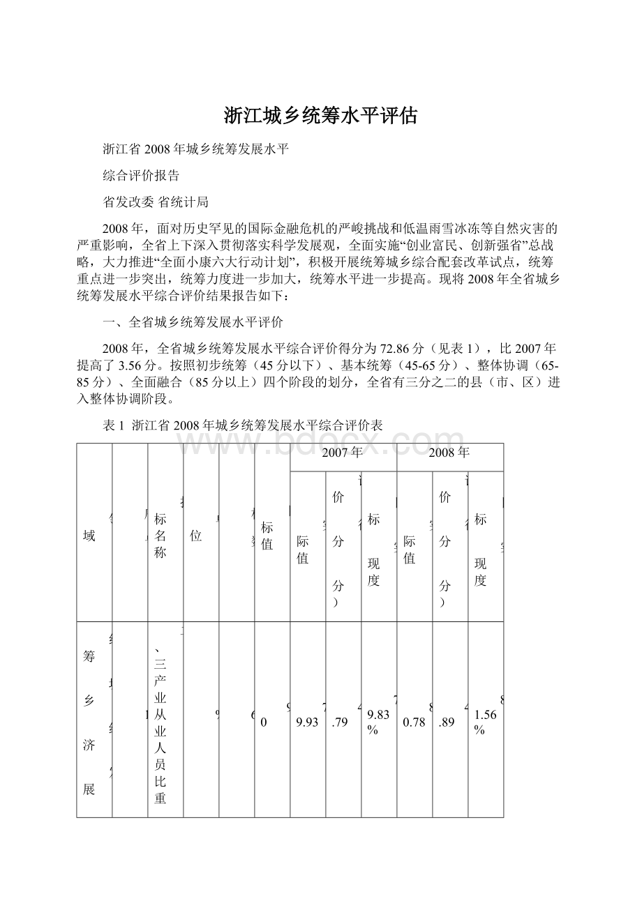 浙江城乡统筹水平评估.docx_第1页