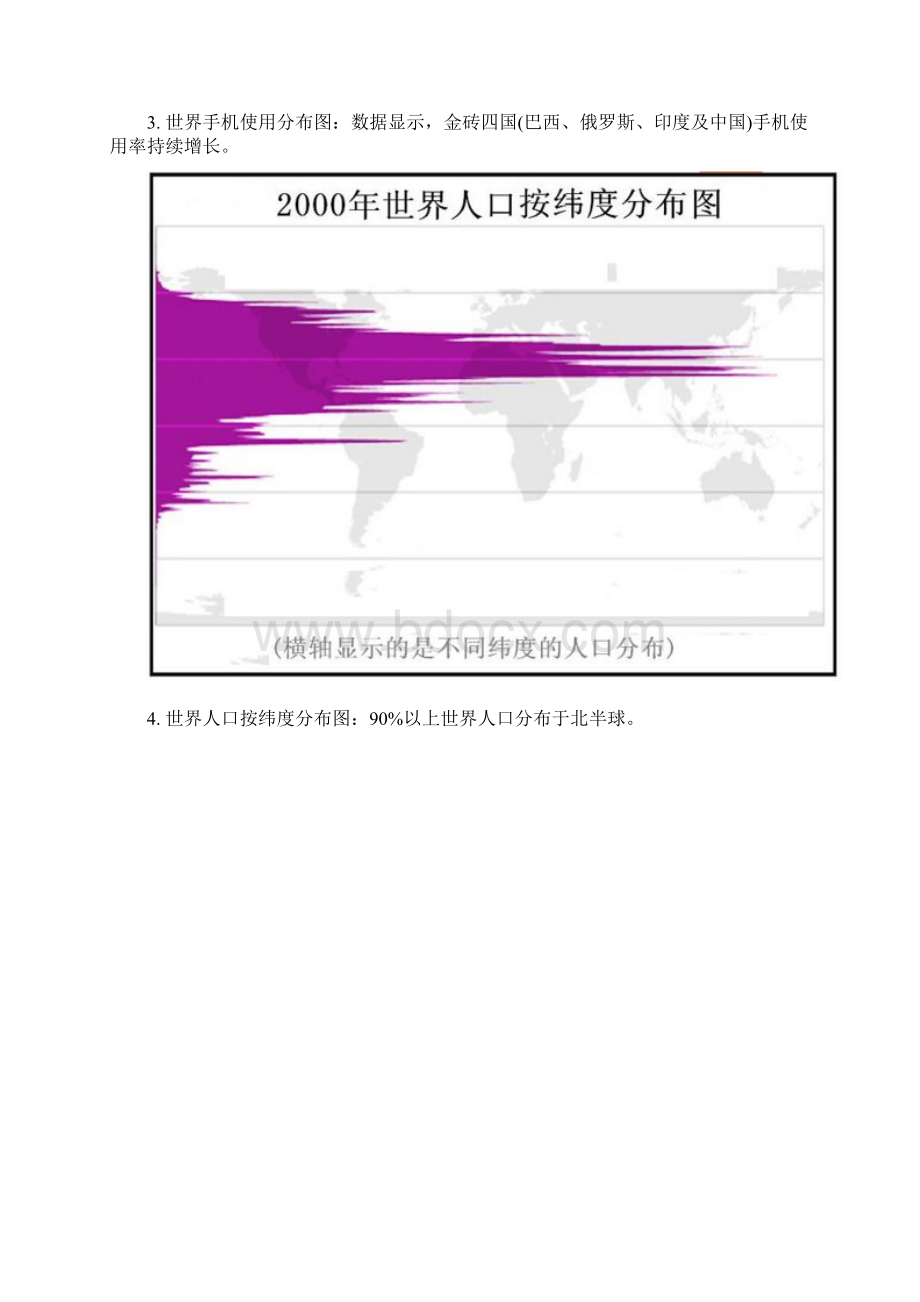 2 呈现世界格局的15张别样地图.docx_第3页