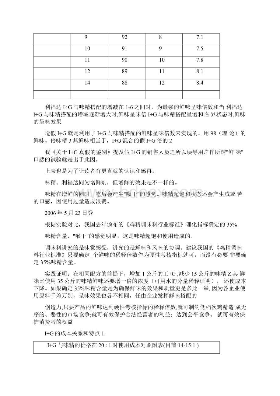 鲜味呈味倍数与IG用量的计算.docx_第3页