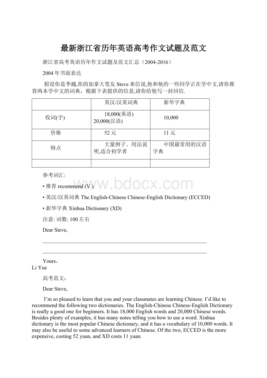 最新浙江省历年英语高考作文试题及范文.docx