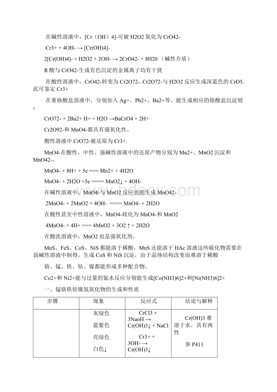 实验17 铬锰铁钴镍Word文件下载.docx_第2页