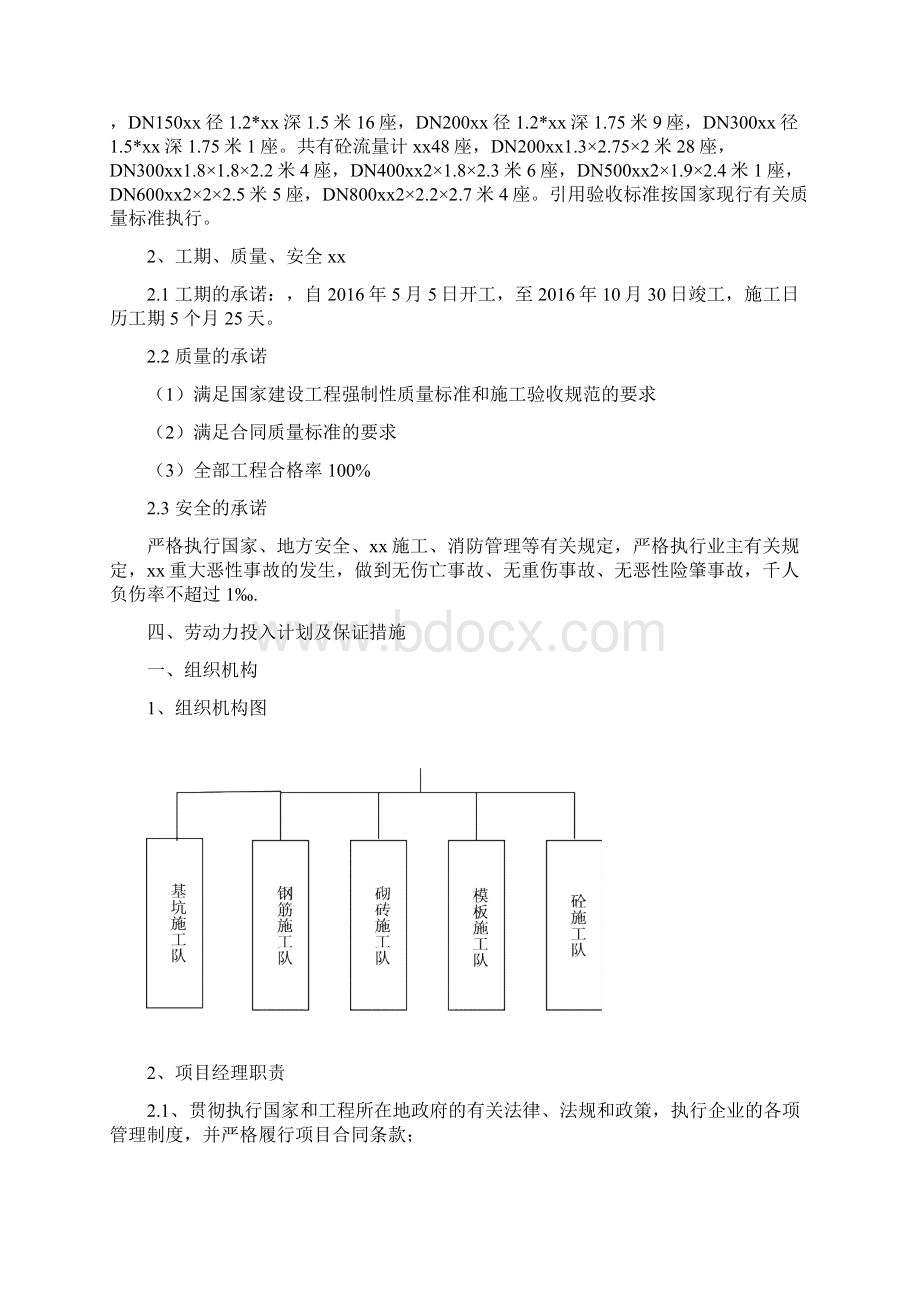 阀门井工程施工方案.docx_第2页