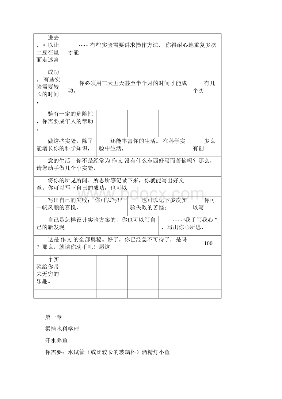 小学生科学小实验100例.docx_第2页