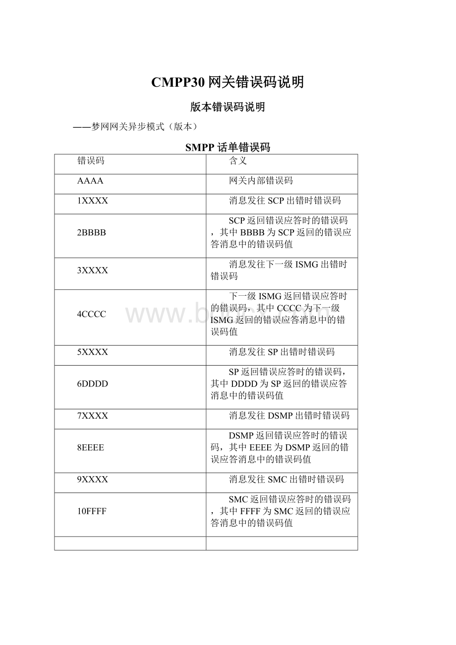 CMPP30网关错误码说明文档格式.docx