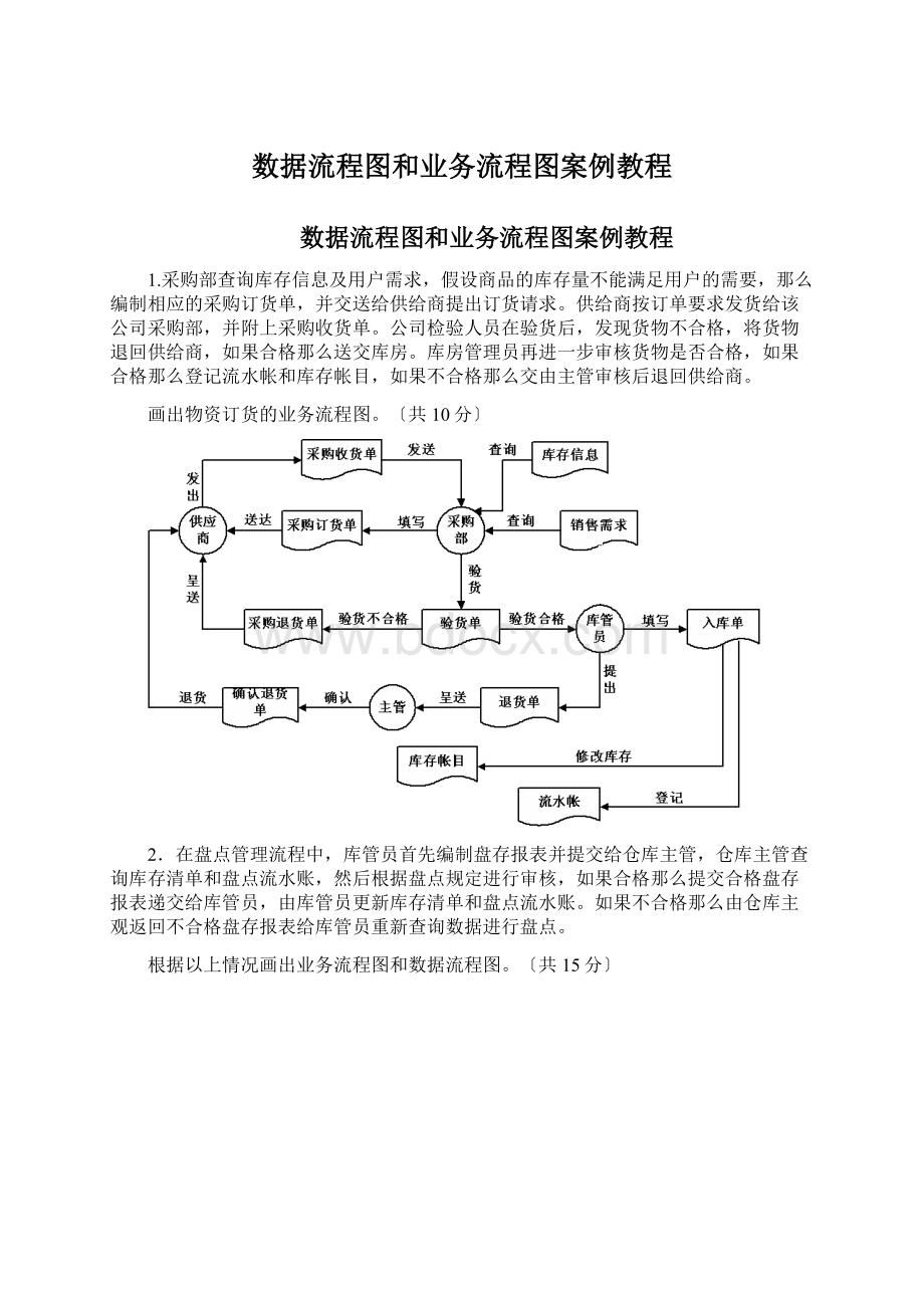 数据流程图和业务流程图案例教程.docx_第1页