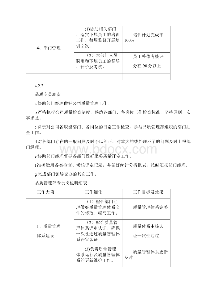 品质管理部作业指导书文档格式.docx_第3页