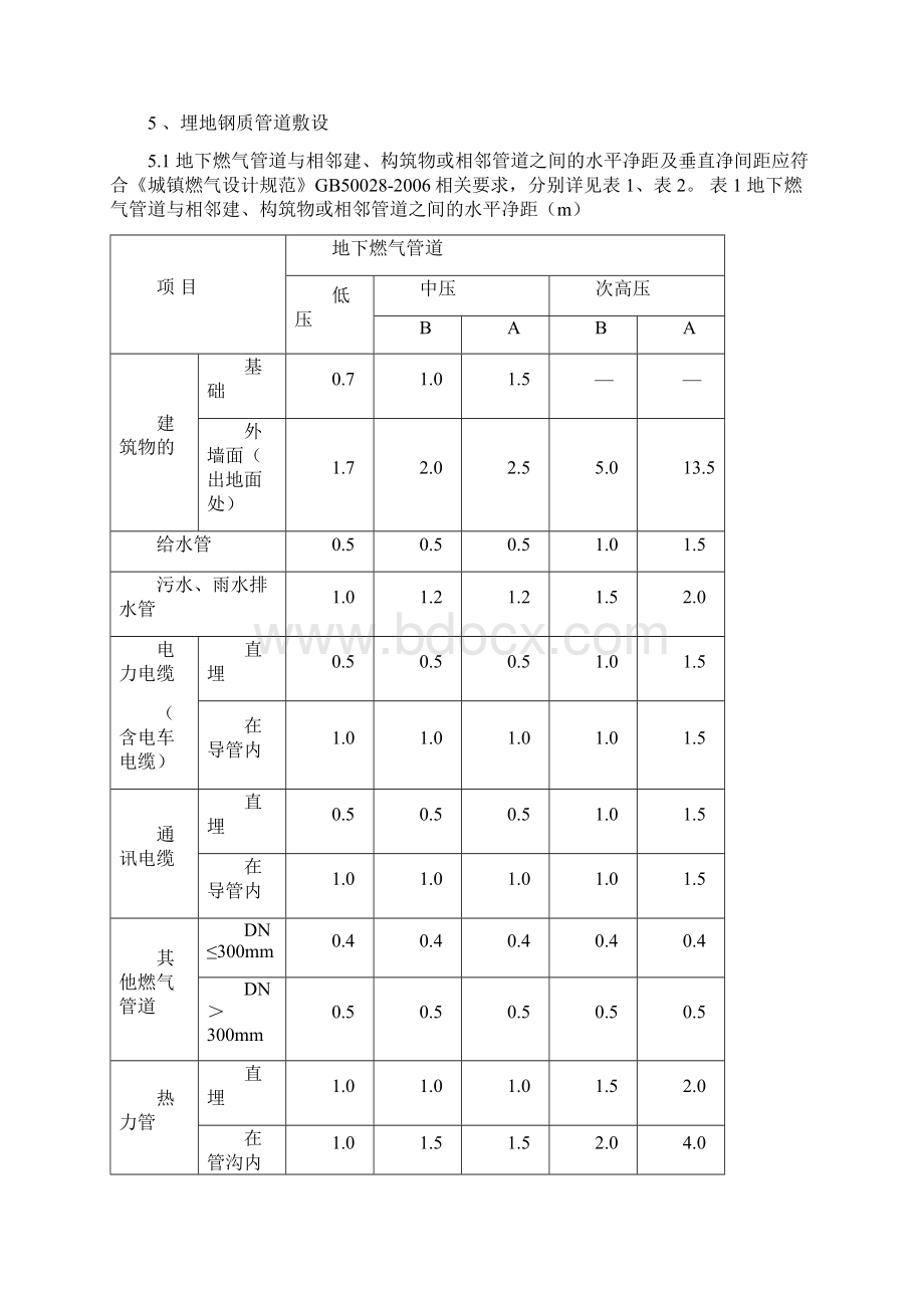 燃气管道施工质量要求.docx_第3页