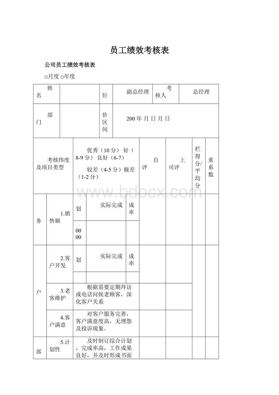 员工绩效考核表Word文档下载推荐.docx