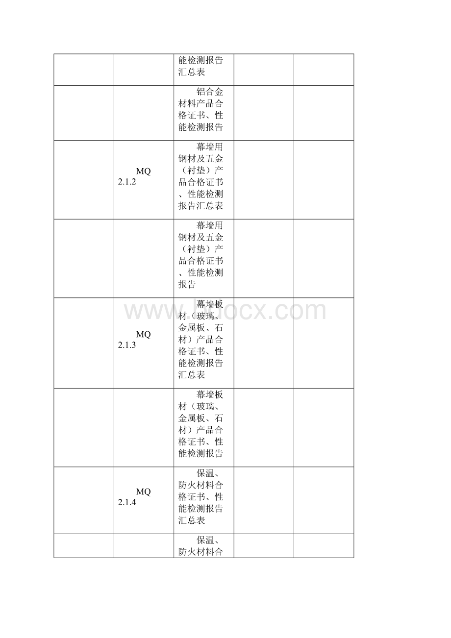 江苏省建筑幕墙验收资料部分表格带实例doc.docx_第3页