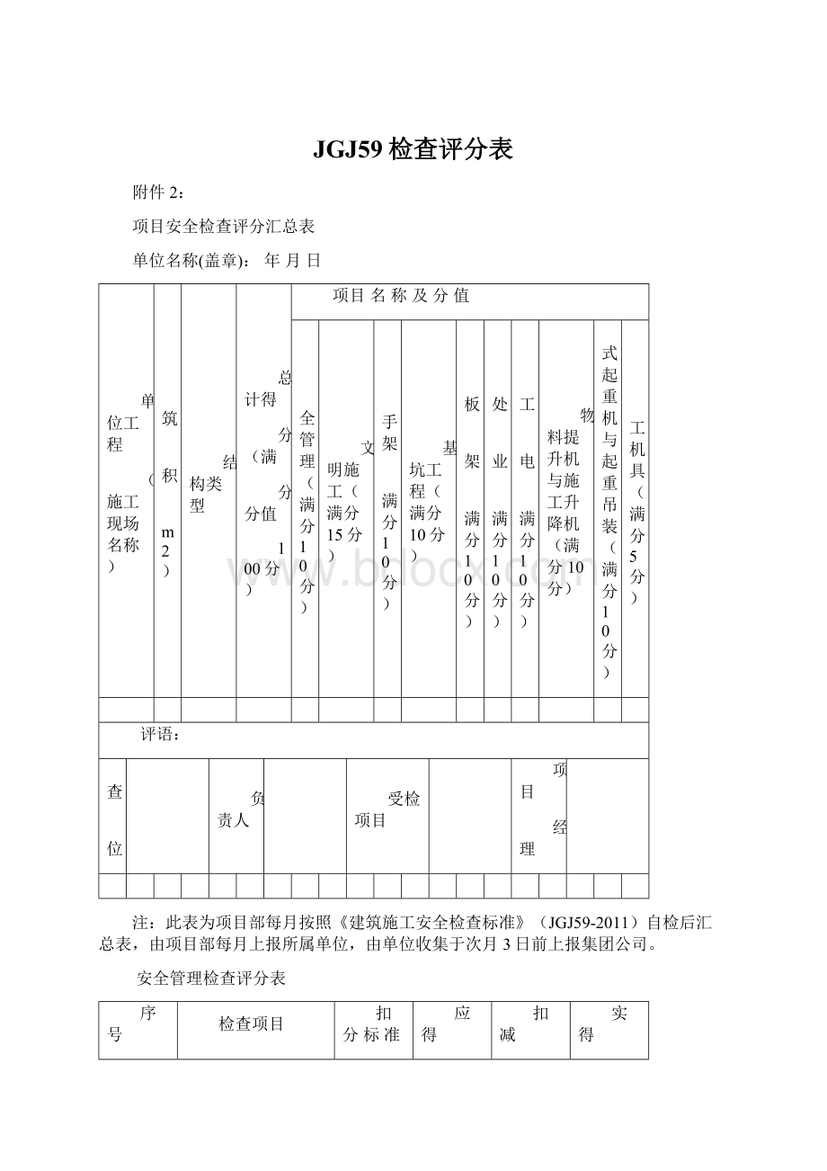 JGJ59检查评分表.docx