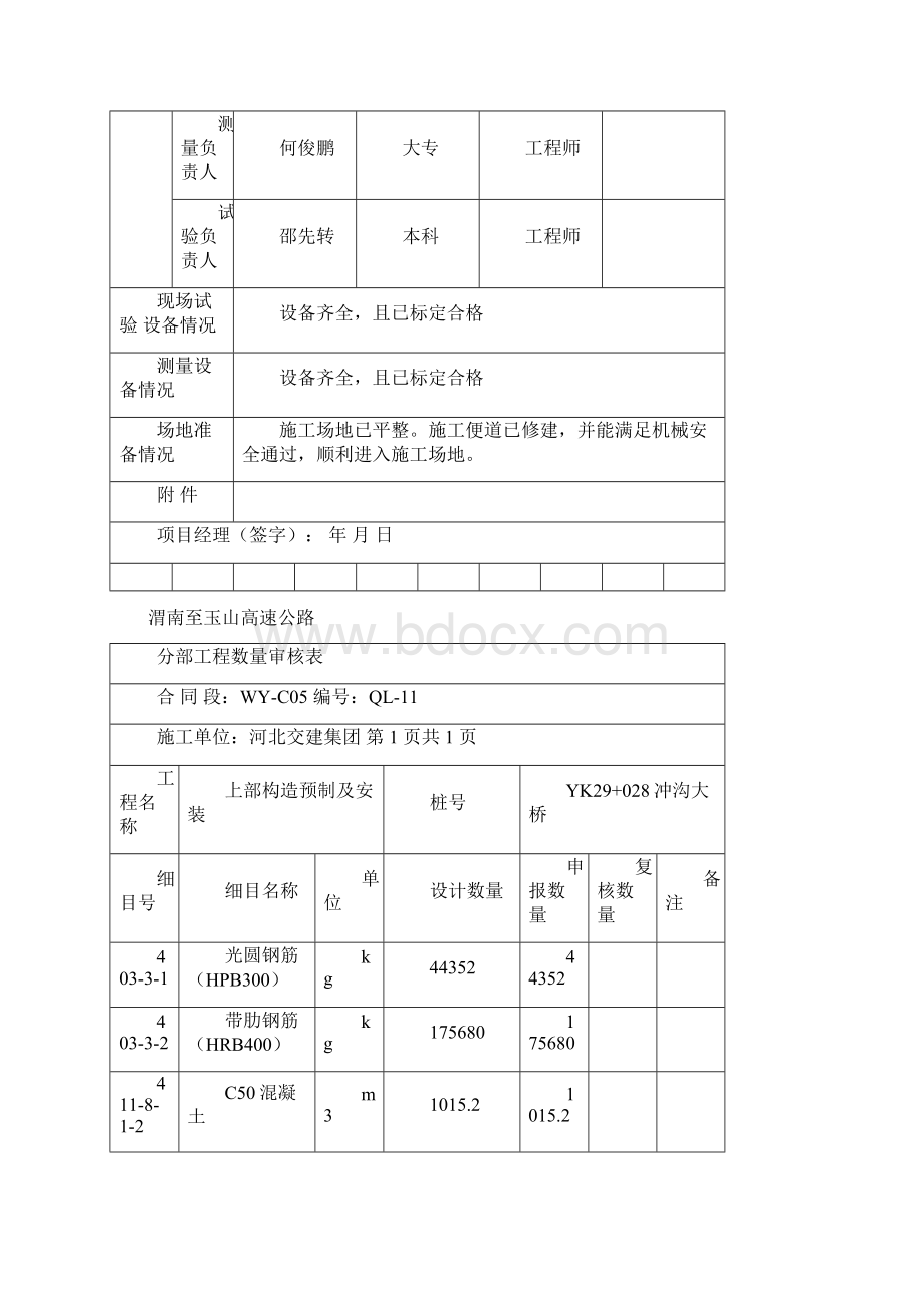 YK29+028冲沟大桥上部构件预制及安装开工报告Word文档格式.docx_第3页