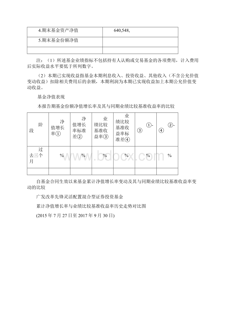 广发改革先锋灵配置混合型证券投资基金Word格式文档下载.docx_第3页