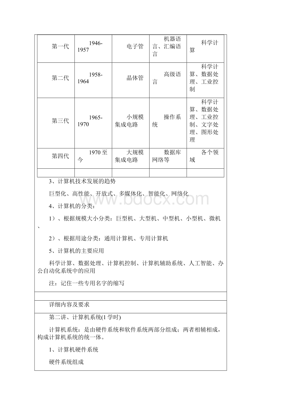 计算机基础知识一级B教程Windows7Office教案.docx_第3页