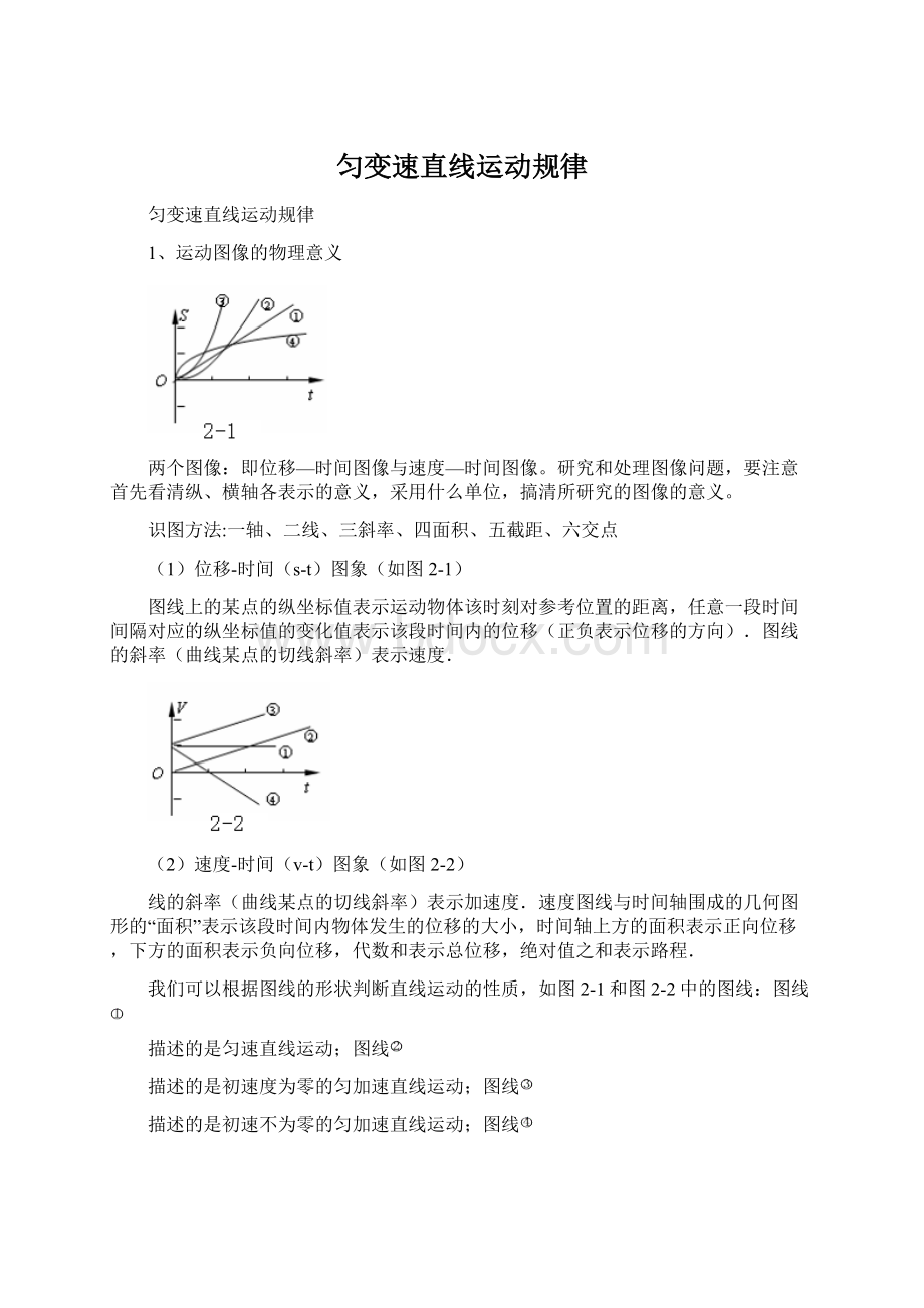 匀变速直线运动规律Word文档下载推荐.docx