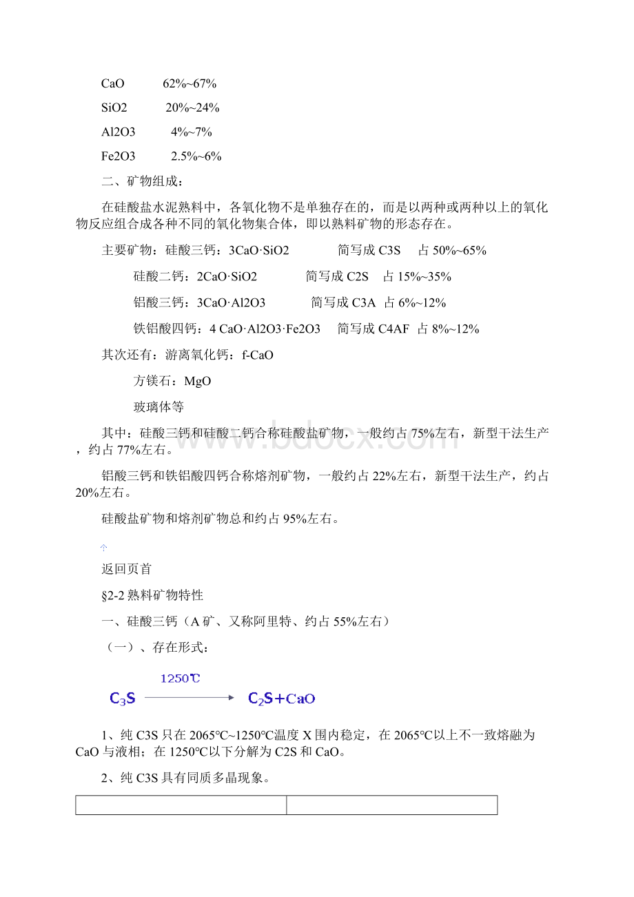 硅酸盐水泥熟料及组成.docx_第2页