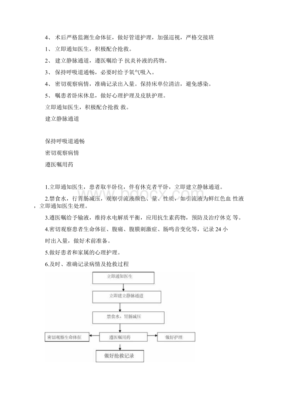 外科病应急预案嵌顿疝病人应急预案.docx_第2页