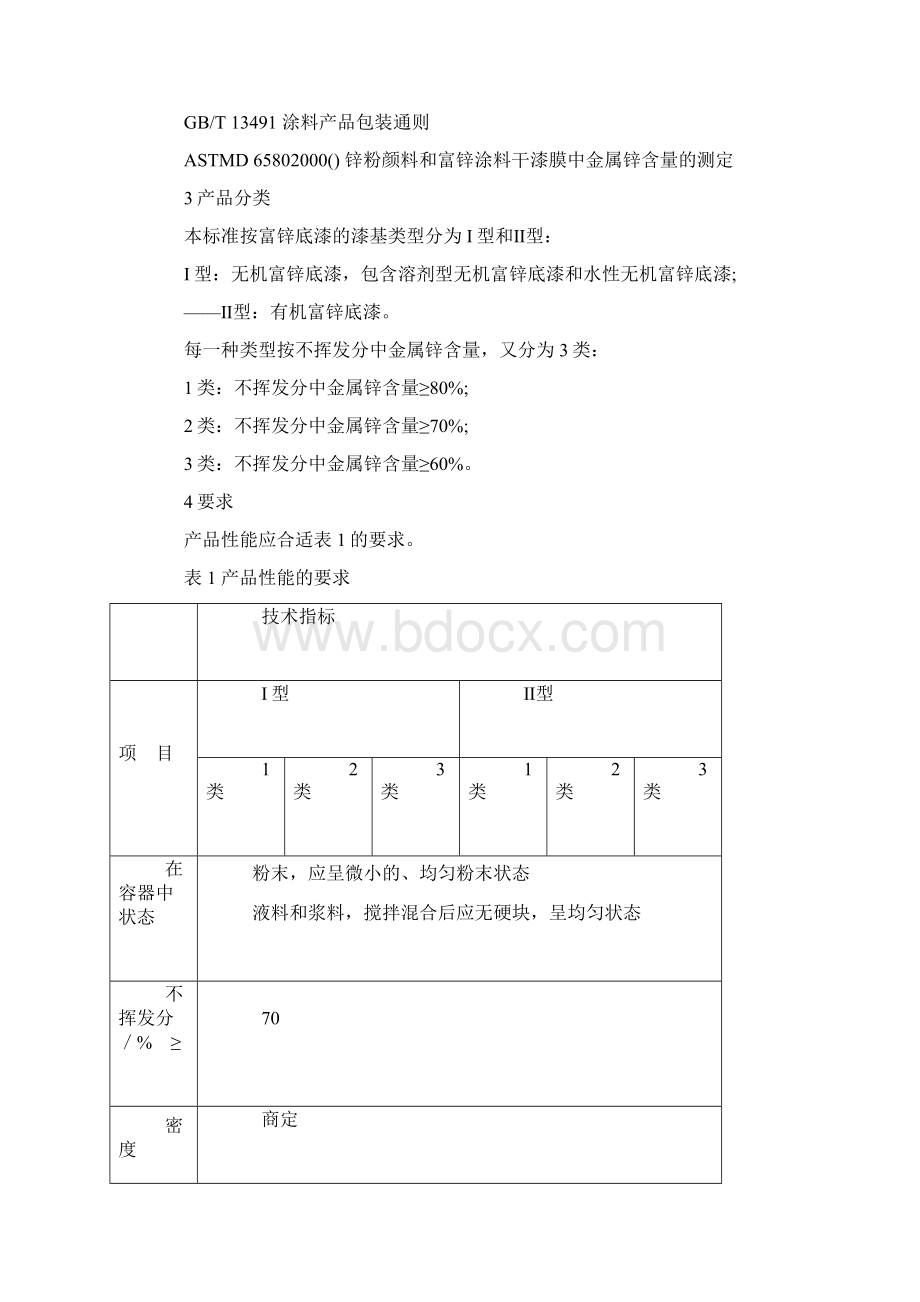 环氧富锌底漆标准3668之欧阳科创编.docx_第3页