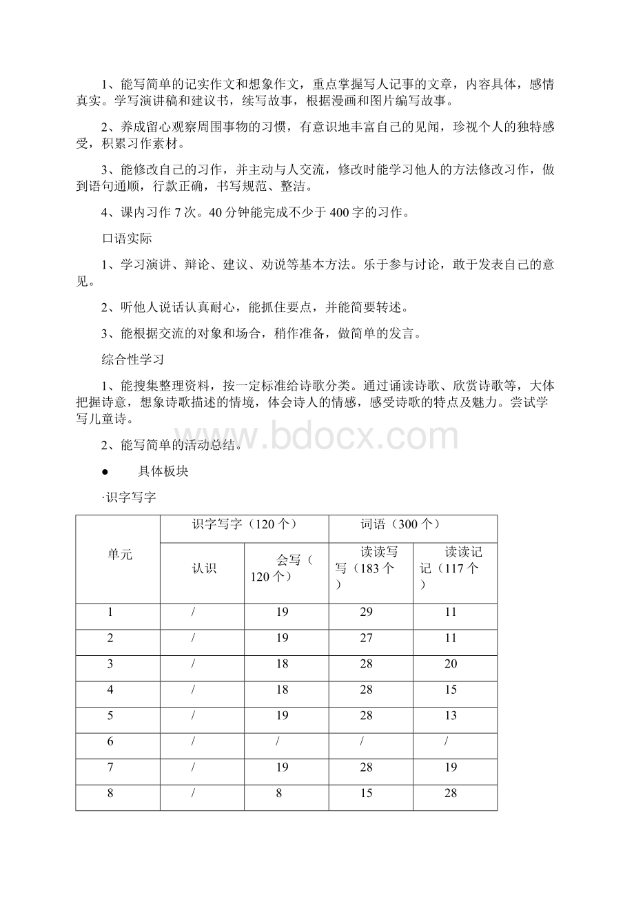 人教版语文六年级上册教材知识点梳理.docx_第2页