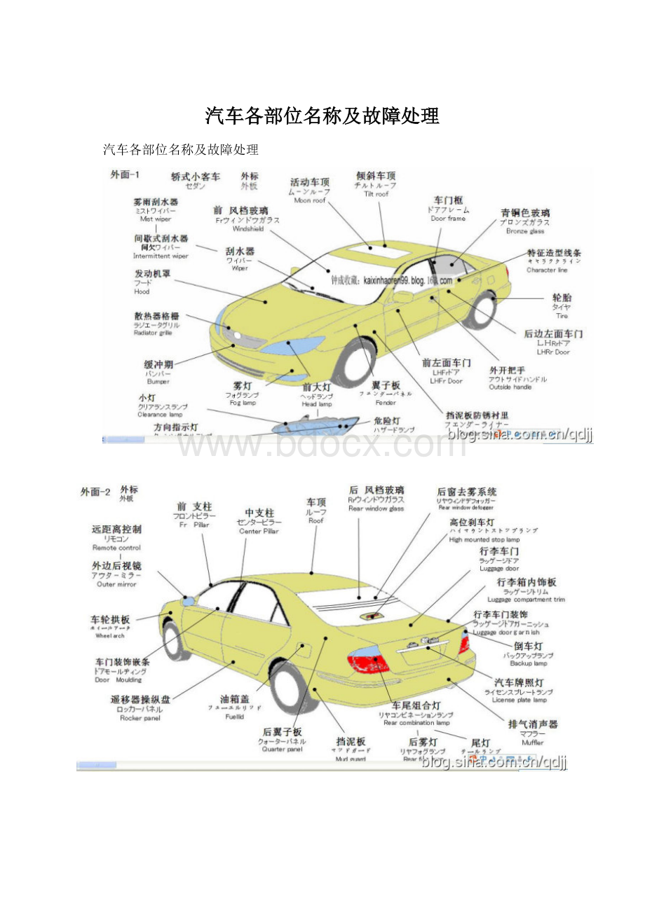 汽车各部位名称及故障处理.docx_第1页