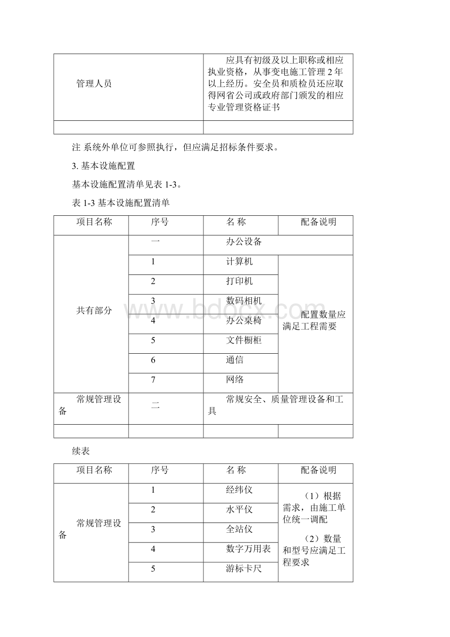 工程分册A1.docx_第3页