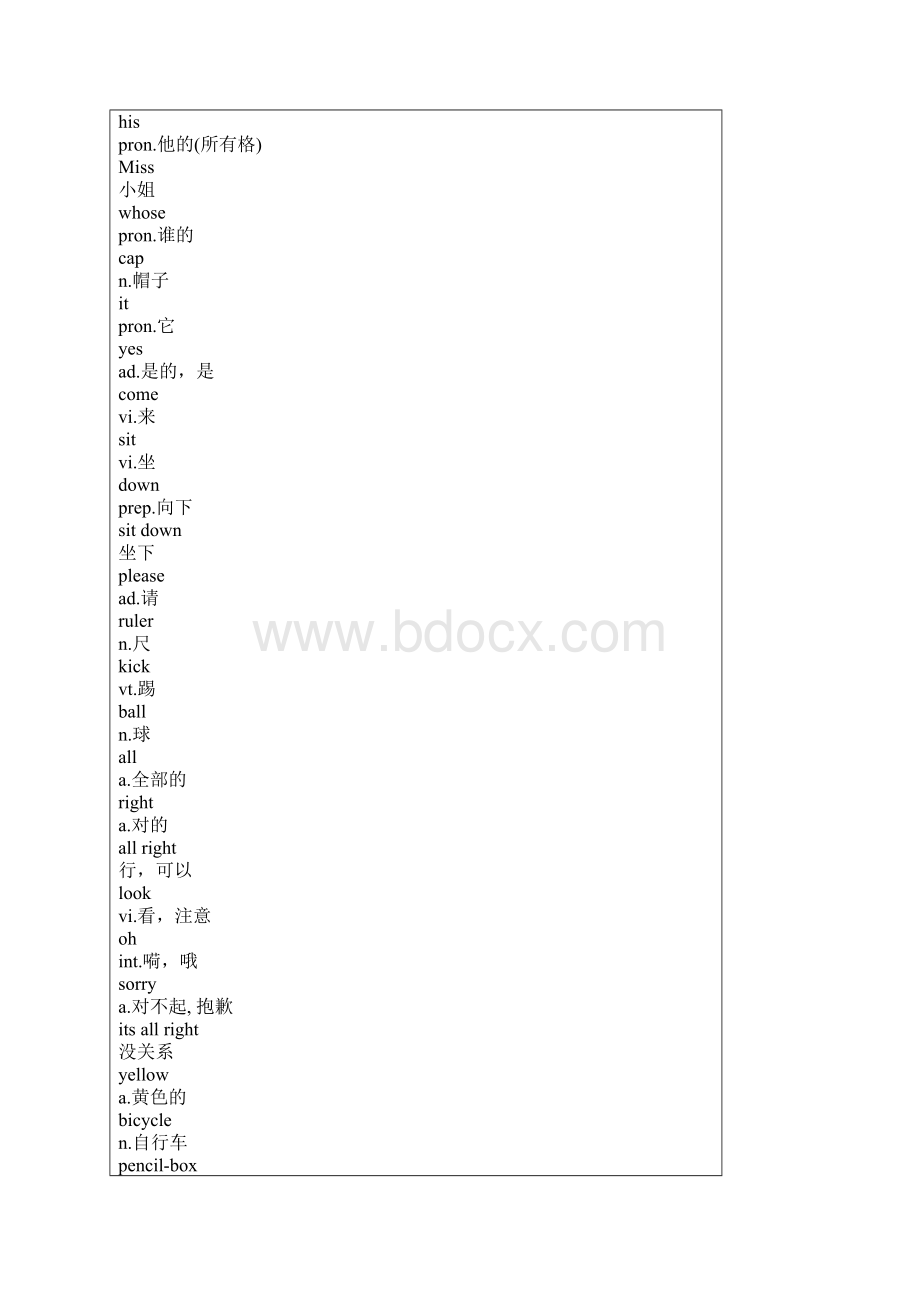 3L英语单词第一册674个.docx_第2页