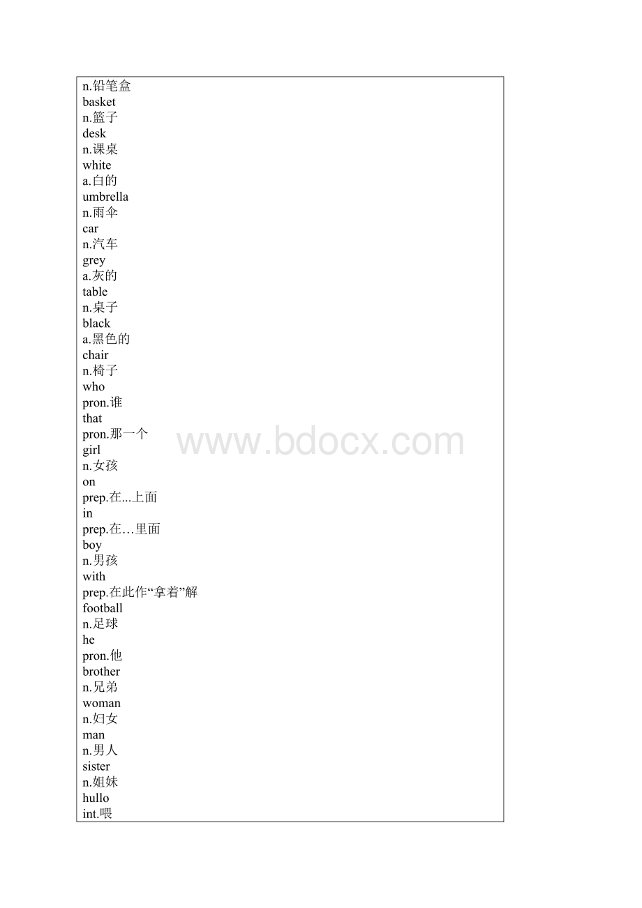 3L英语单词第一册674个Word文档格式.docx_第3页