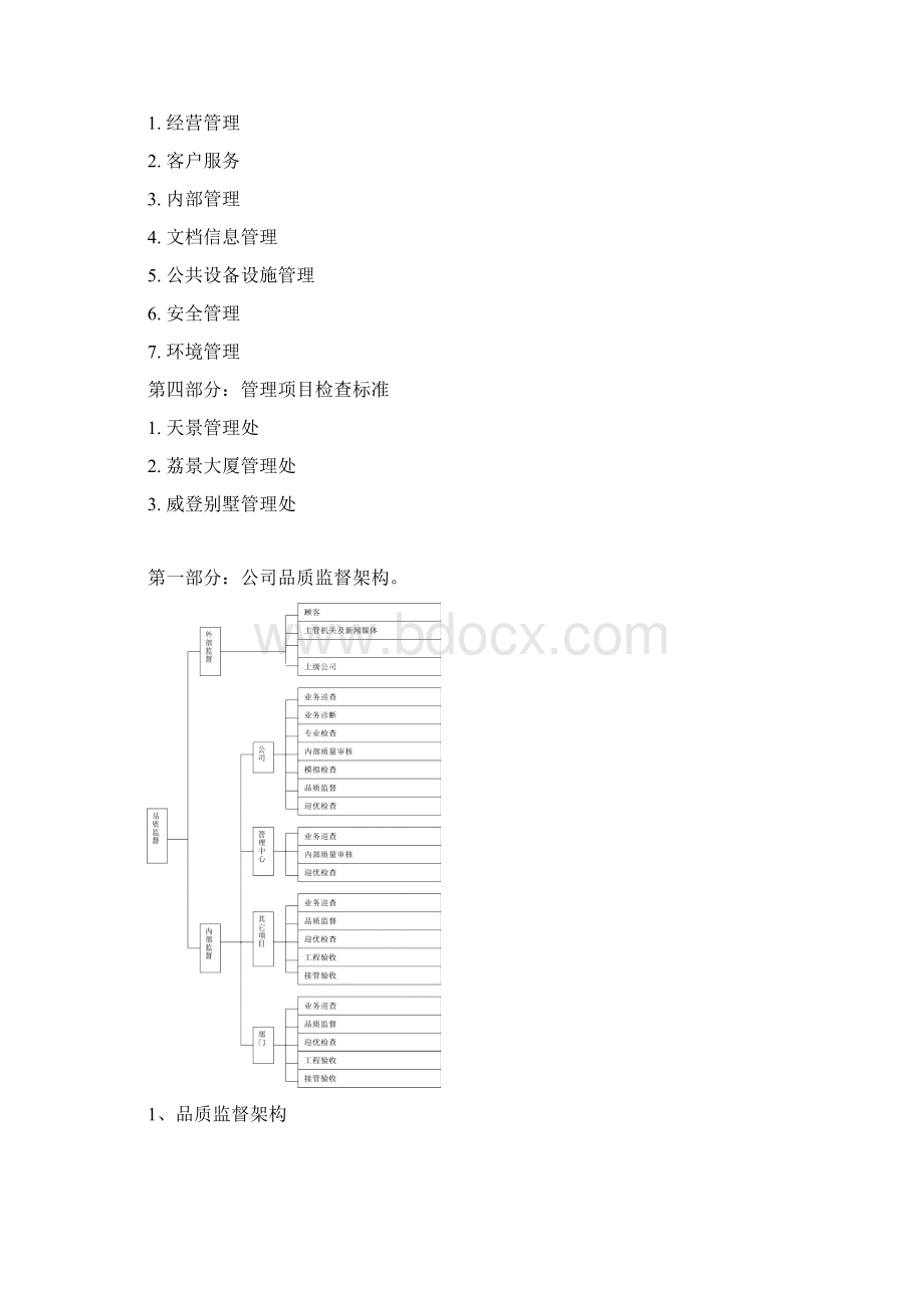 万科物业品质监督体系Word文档格式.docx_第2页