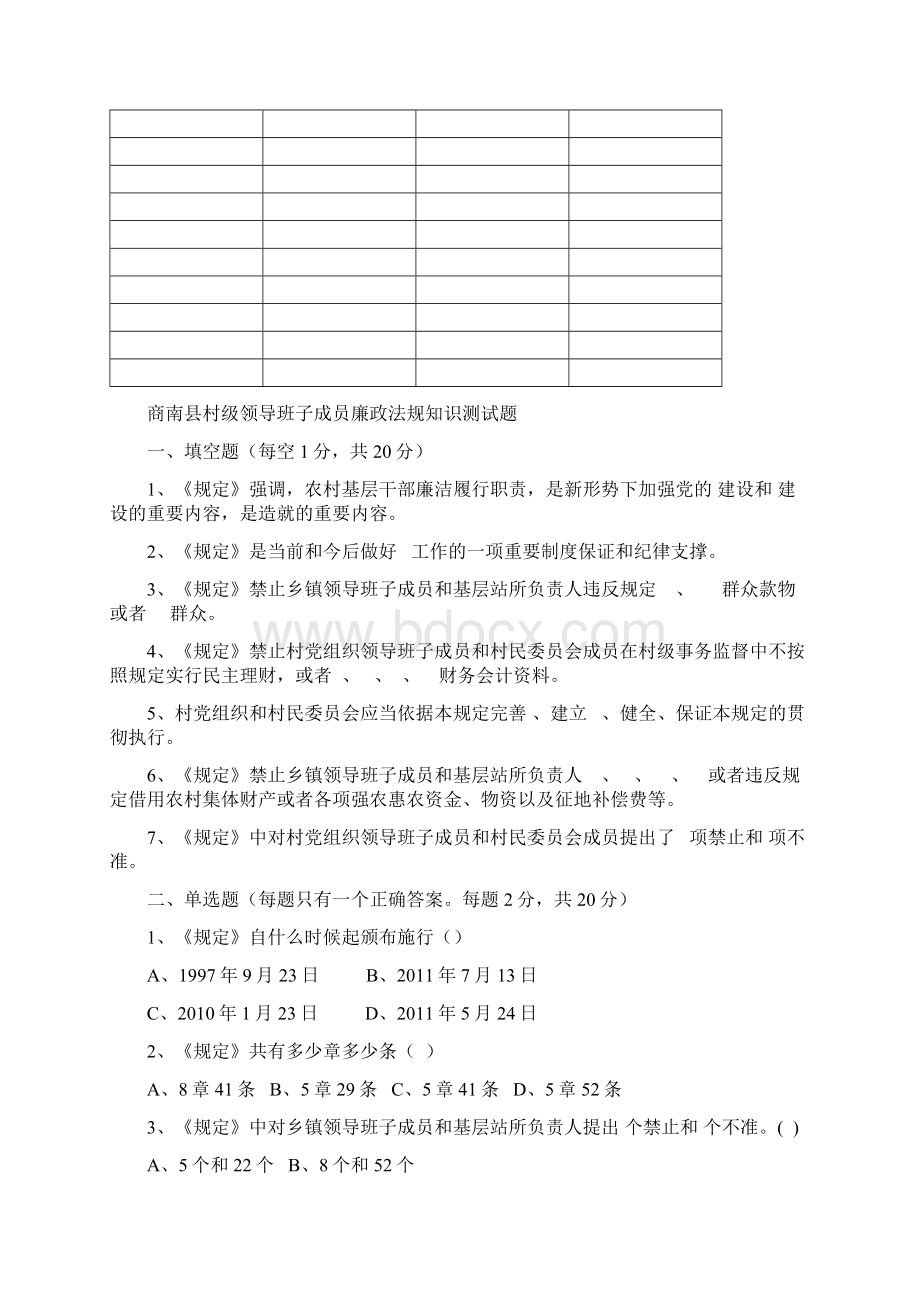 《农村基层干部廉洁履行职责若干规定试行测试》试题及答案.docx_第2页