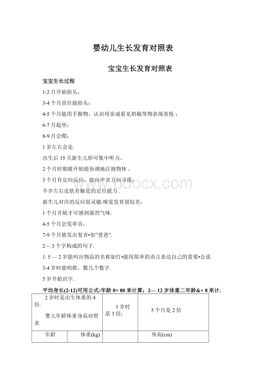 婴幼儿生长发育对照表.docx_第1页