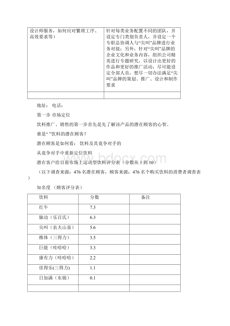 饮料策划案.docx_第2页