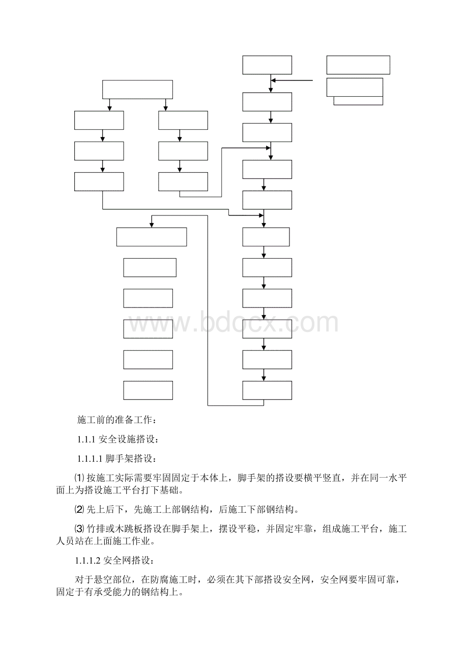 钢结构防火涂料施工方案.docx_第2页