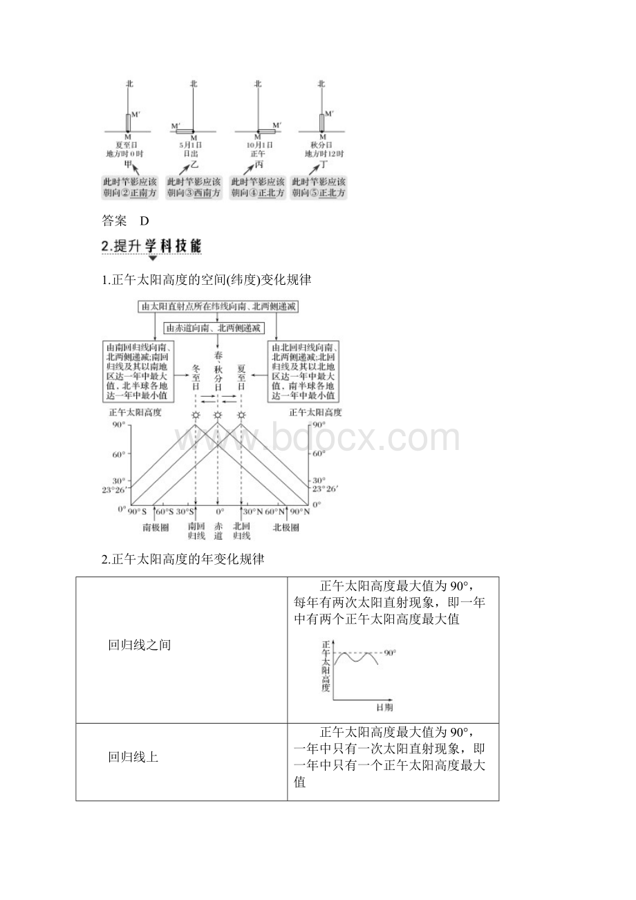 中图版高考总复习 地理第2课时 正午太阳高度的变化规律文档格式.docx_第2页